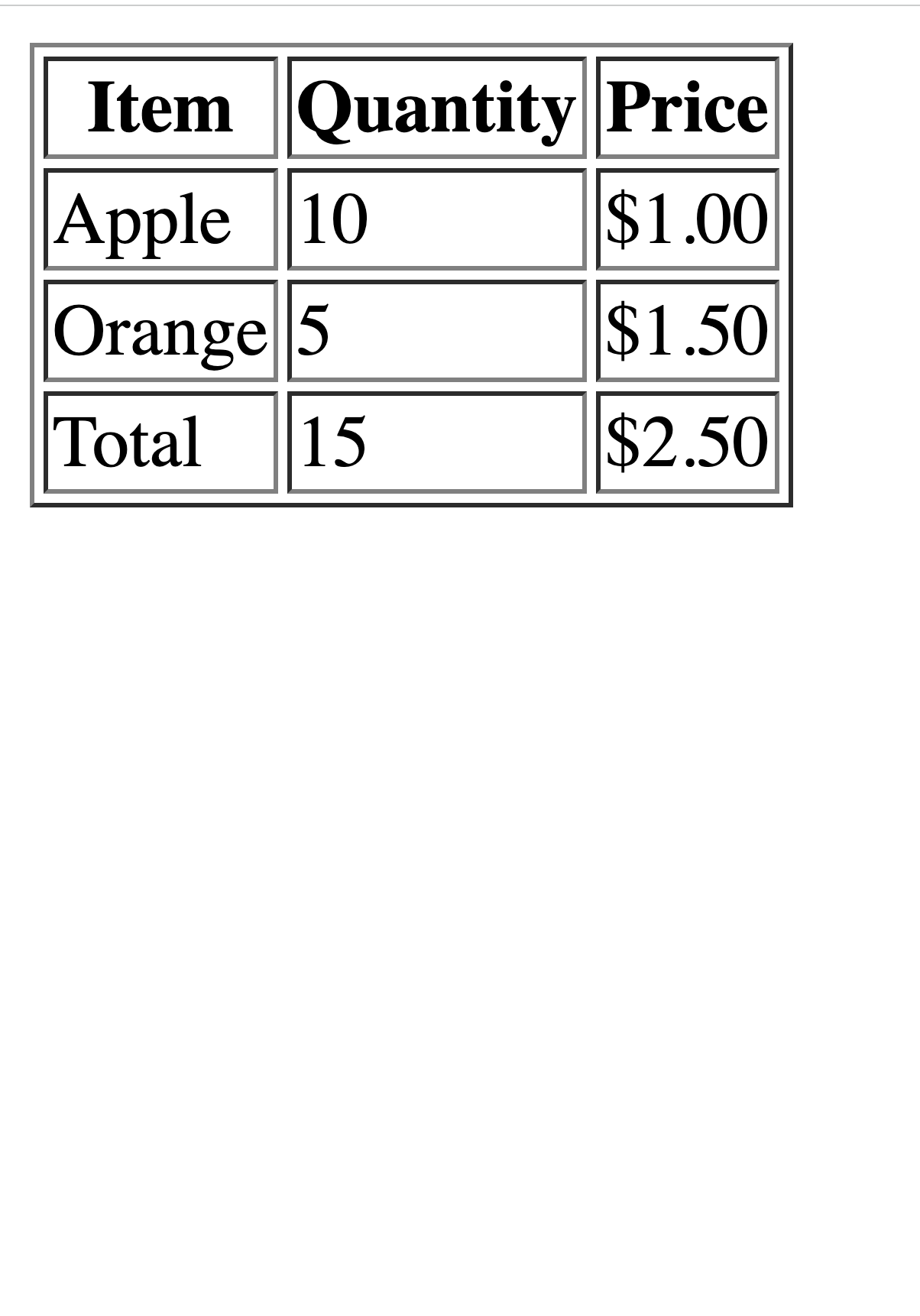Table Example 2