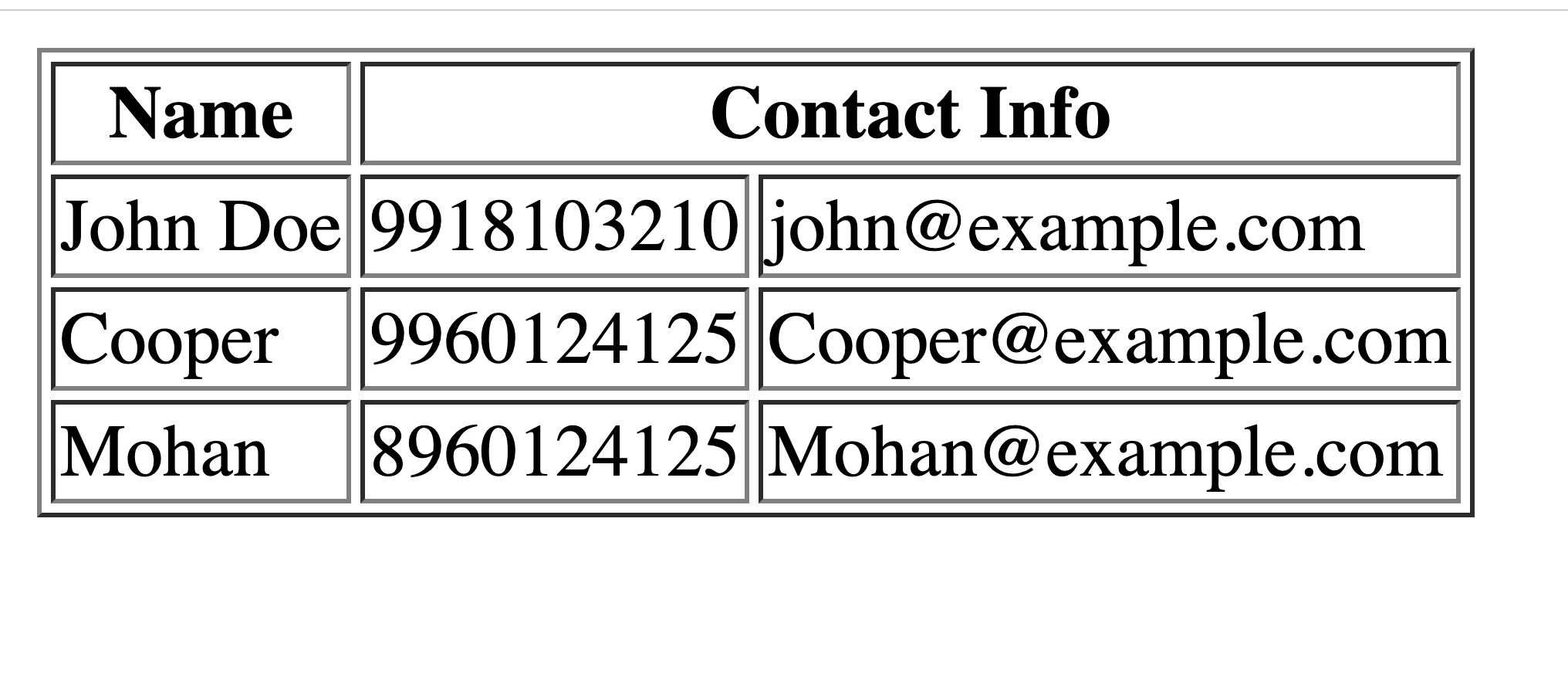 Table Example 3
