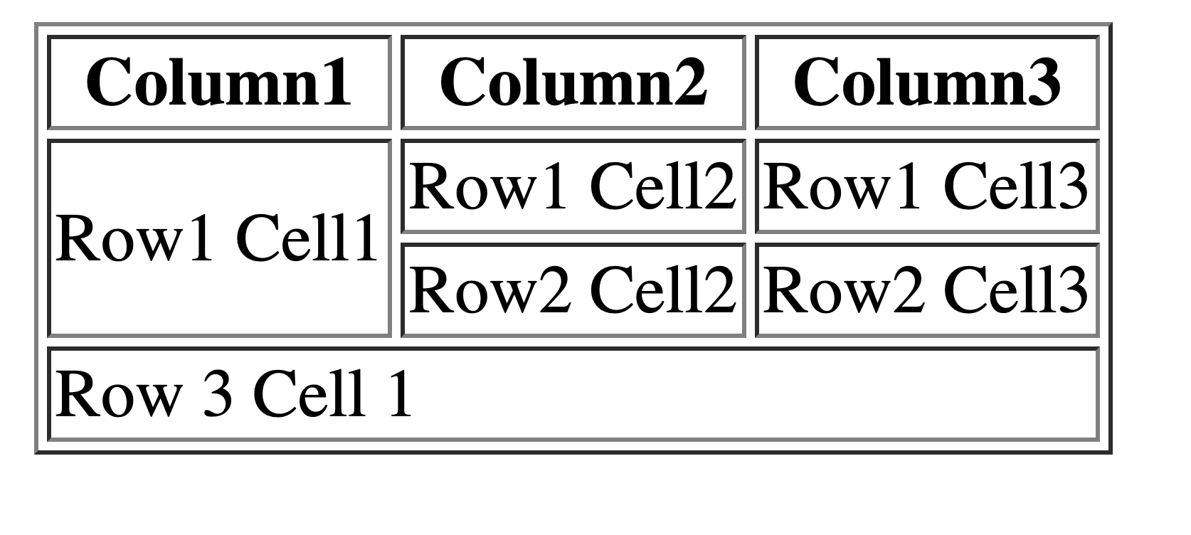 Table Example 4