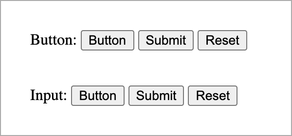 button Tag